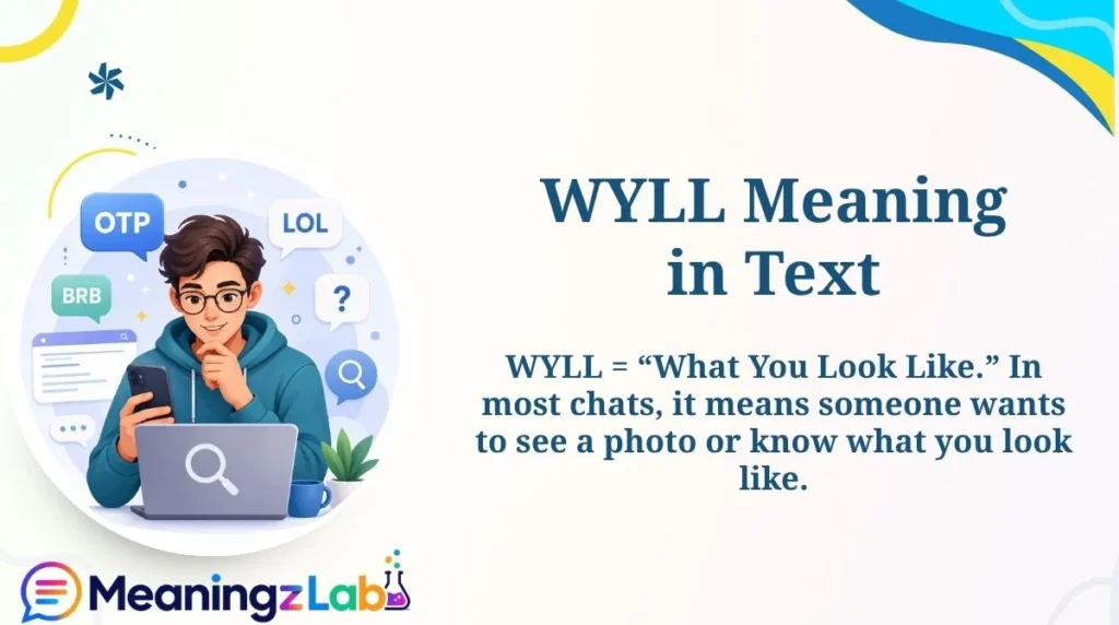 WYLL Meaning in Text